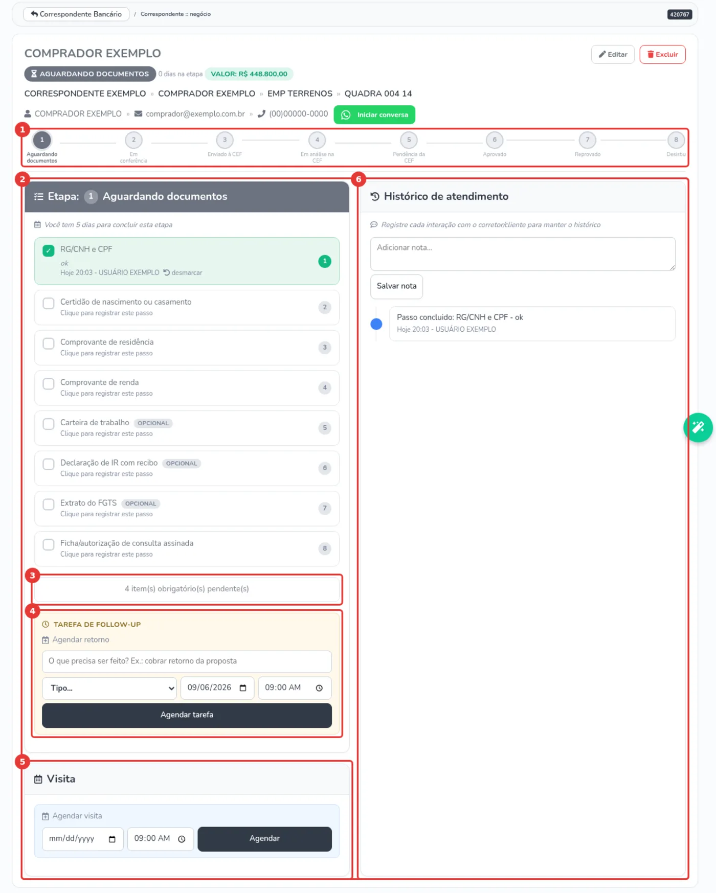 Tela do negócio do correspondente com a trilha de etapas e o checklist