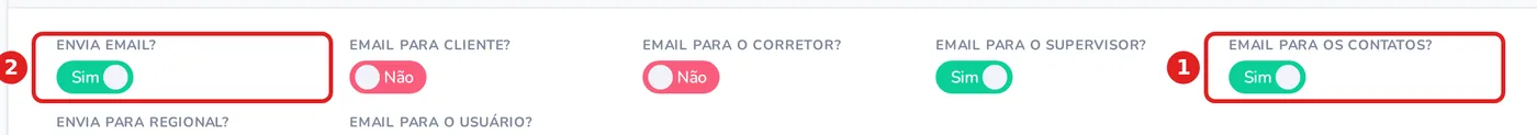 Chaves Envia Email e Email para os contatos, ambas em Sim